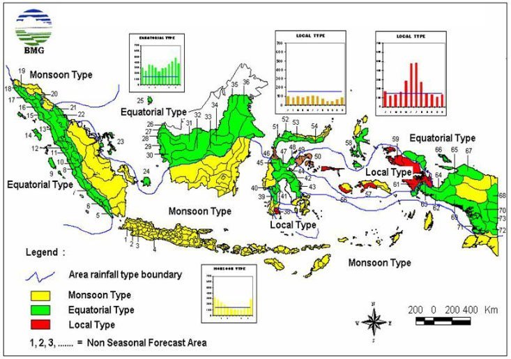 Peta pola curah hujan musiman di Indonesia